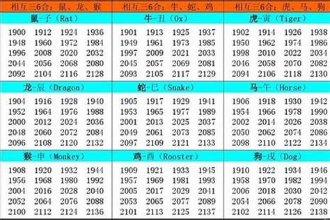 2002年出生属什么|2002年属马的是什么命 2002年属马的是什么命女